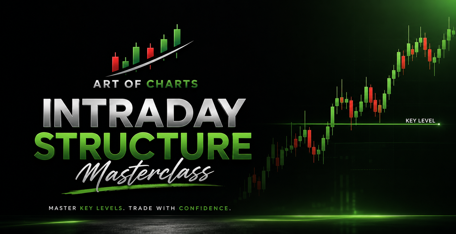 Intraday Structure Masterclass